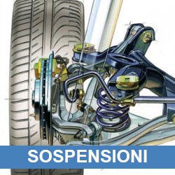 sospensioni